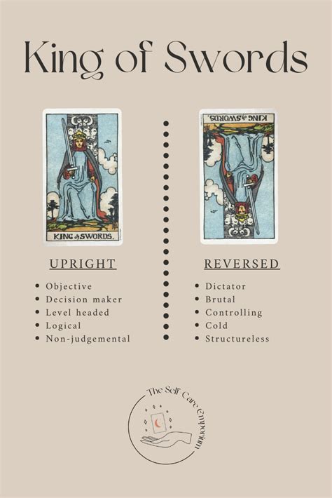 King of Swords Meaning .